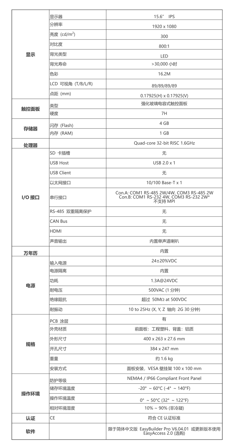 cMT3160X